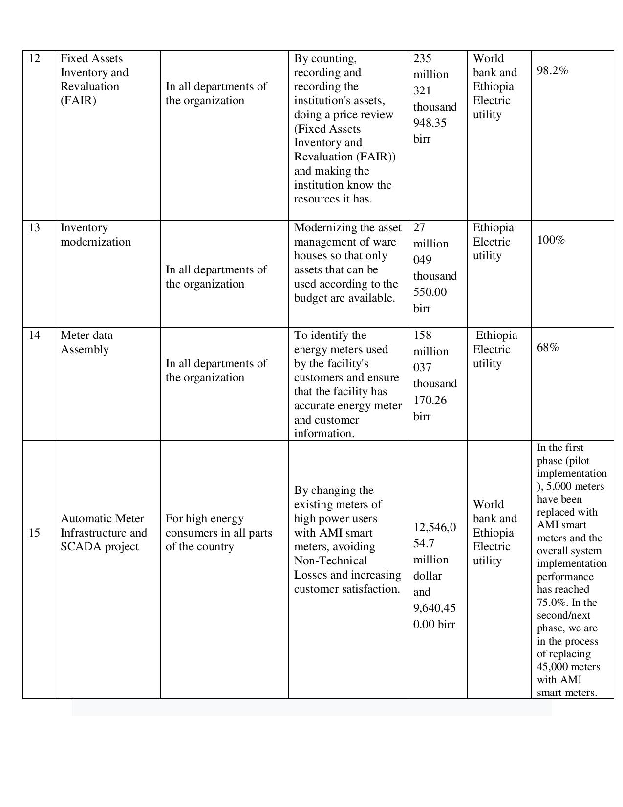 Enterprise Resource Planning Erp Definition Francais